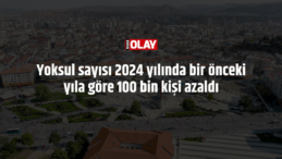 Yoksul sayısı 2024 yılında bir önceki yıla göre 100 bin kişi azaldı