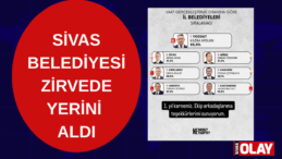 DR. UZUN “EKİBİME TEŞEKKÜR EDERİM”