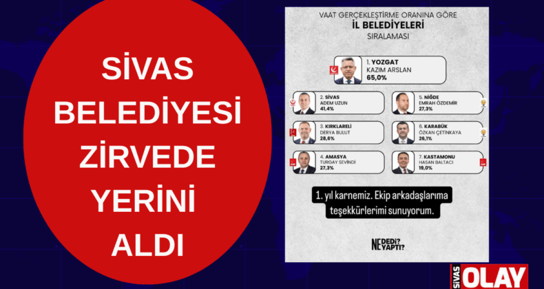 DR. UZUN “EKİBİME TEŞEKKÜR EDERİM”