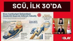 Dünya Liginde 156 Basamak Birden Yükseldik