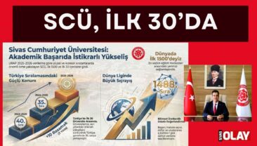 Dünya Liginde 156 Basamak Birden Yükseldik