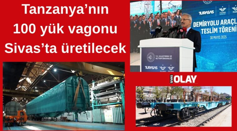 TÜRASAŞ Sivas: İhracatın ve Millî Teknolojinin Lokomotifi